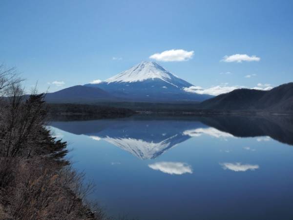 山梨県パワースポット⑤逆さ富士で有名「本栖湖」